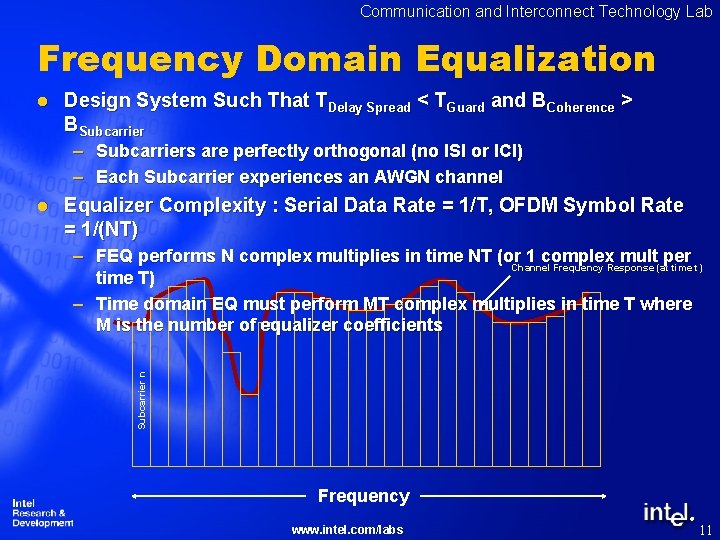 Communication and Interconnect Technology Lab Frequency Domain Equalization l Design System Such That TDelay