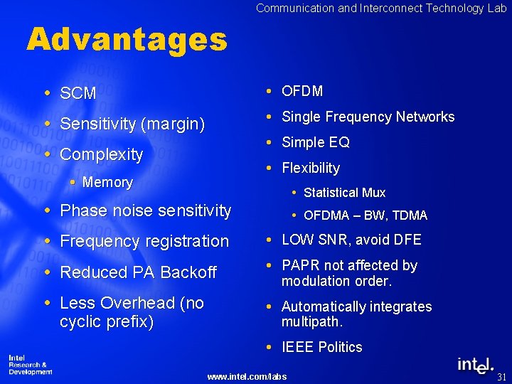 Communication and Interconnect Technology Lab Advantages SCM OFDM Sensitivity (margin) Single Frequency Networks Simple