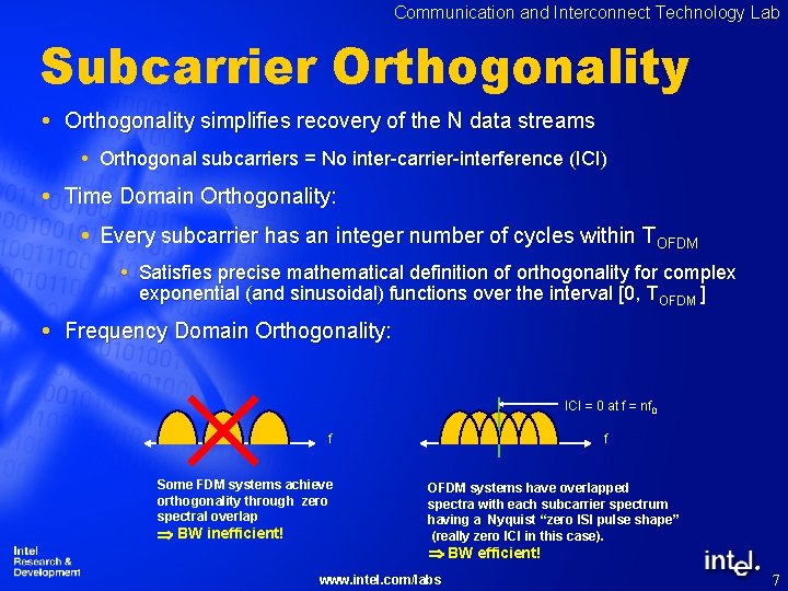Communication and Interconnect Technology Lab Subcarrier Orthogonality simplifies recovery of the N data streams