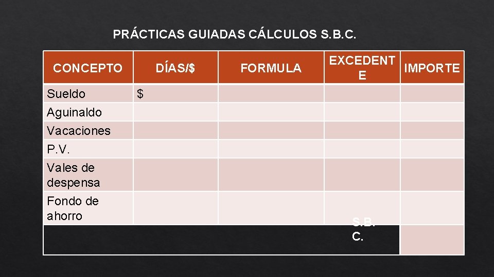 PRÁCTICAS GUIADAS CÁLCULOS S. B. C. CONCEPTO Sueldo DÍAS/$ FORMULA EXCEDENT IMPORTE E $