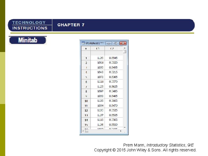 TI-84 Prem Mann, Introductory Statistics, 9/E Copyright © 2015 John Wiley & Sons. All