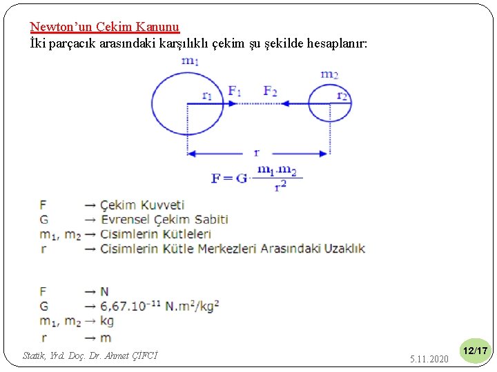 Newton’un Çekim Kanunu İki parçacık arasındaki karşılıklı çekim şu şekilde hesaplanır: Statik, Yrd. Doç.