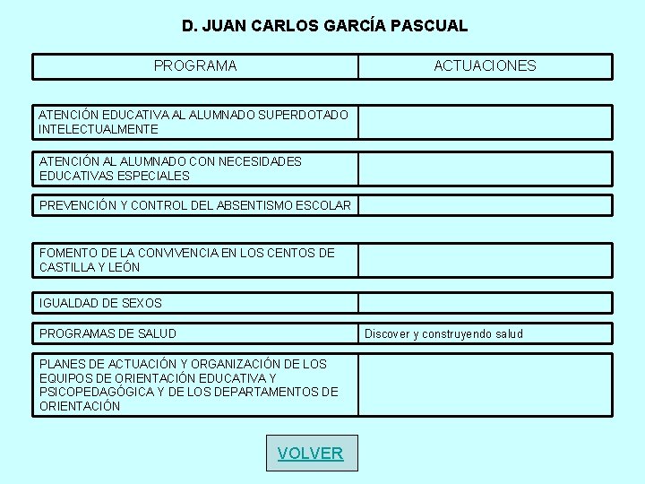 D. JUAN CARLOS GARCÍA PASCUAL PROGRAMA ACTUACIONES ATENCIÓN EDUCATIVA AL ALUMNADO SUPERDOTADO INTELECTUALMENTE ATENCIÓN