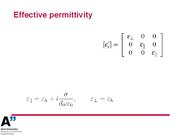 Effective permittivity 