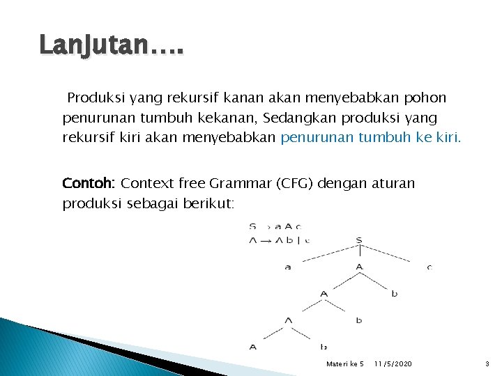 Lanjutan…. Produksi yang rekursif kanan akan menyebabkan pohon penurunan tumbuh kekanan, Sedangkan produksi yang