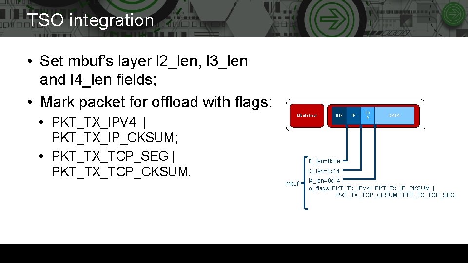 TSO integration • Set mbuf’s layer l 2_len, l 3_len and l 4_len fields;