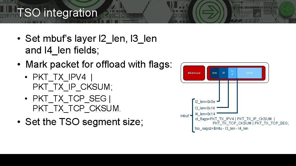 TSO integration • Set mbuf’s layer l 2_len, l 3_len and l 4_len fields;