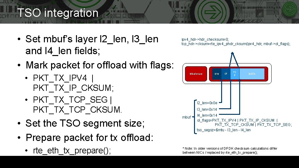 TSO integration • Set mbuf’s layer l 2_len, l 3_len and l 4_len fields;