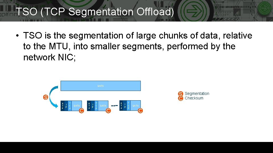 TSO (TCP Segmentation Offload) • TSO is the segmentation of large chunks of data,
