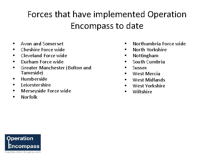 Forces that have implemented Operation Encompass to date • • • Avon and Somerset