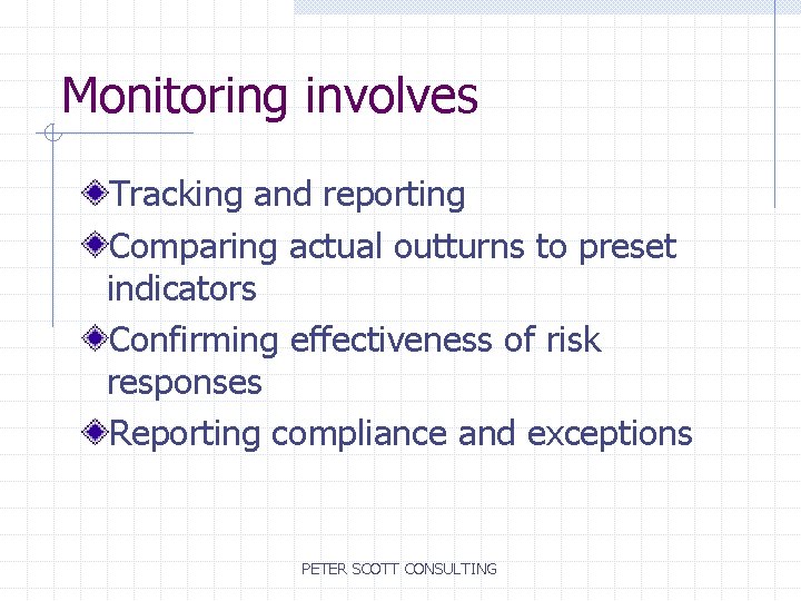 Monitoring involves Tracking and reporting Comparing actual outturns to preset indicators Confirming effectiveness of