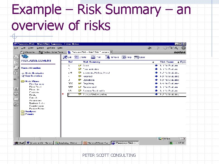 Example – Risk Summary – an overview of risks PETER SCOTT CONSULTING 