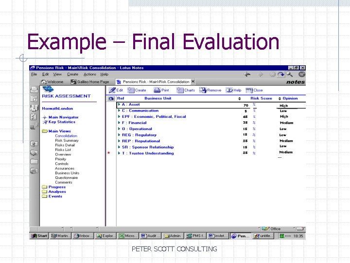 Example – Final Evaluation PETER SCOTT CONSULTING 