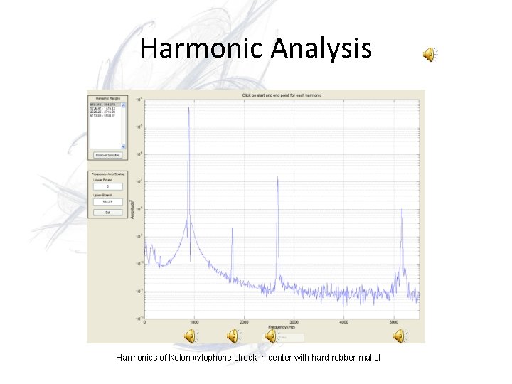 Harmonic Analysis Harmonics of Kelon xylophone struck in center with hard rubber mallet 