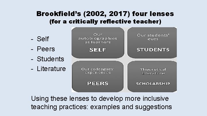 Brookfield’s (2002, 2017) four lenses (for a critically reflective teacher) - Self Peers Students