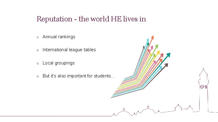 Reputation - the world HE lives in o Annual rankings o International league tables