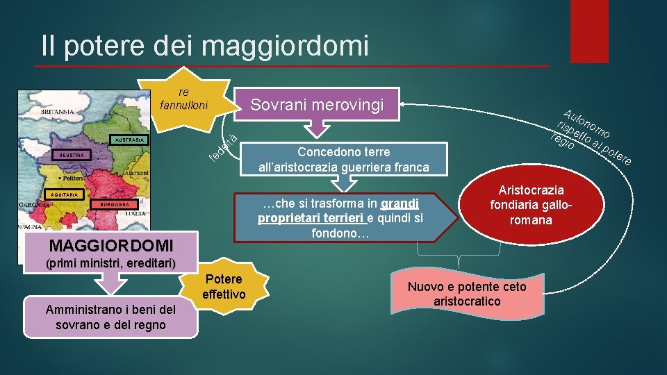 Il potere dei maggiordomi re fannulloni Sovrani merovingi de ltà AUSTRASIA fe NEUSTRIA AQUITANIA