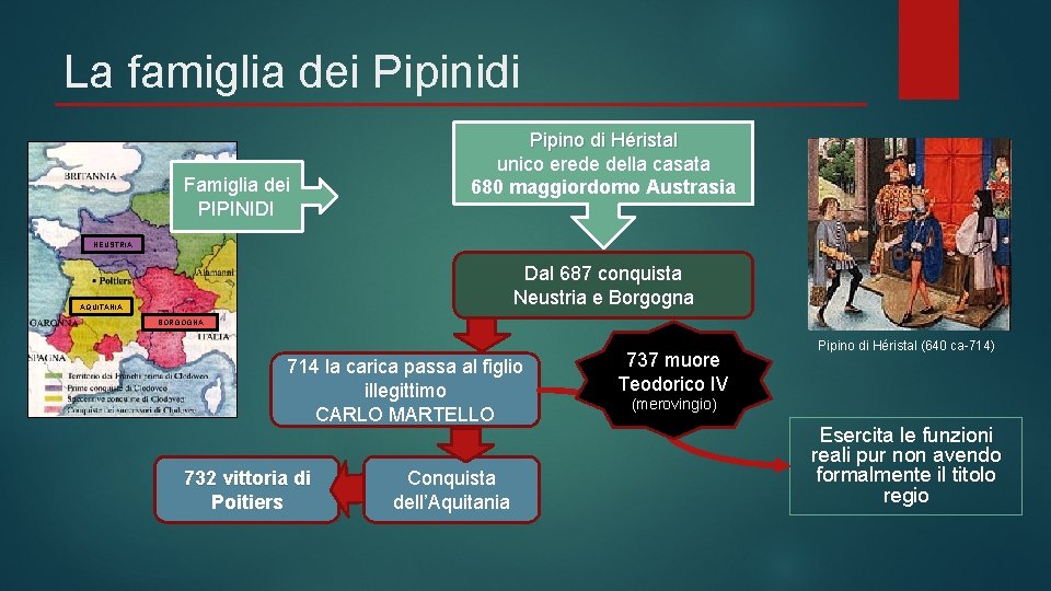 La famiglia dei Pipinidi Famiglia dei PIPINIDI Pipino di Héristal unico erede della casata