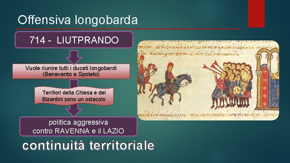 Offensiva longobarda 714 - LIUTPRANDO Vuole riunire tutti i ducati longobardi (Benevento e Spoleto)