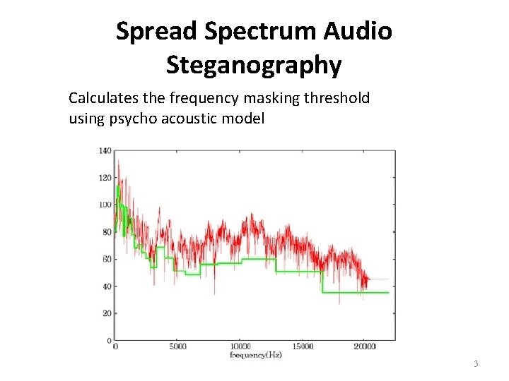 Spread Spectrum Audio Steganography Calculates the frequency masking threshold using psycho acoustic model 3