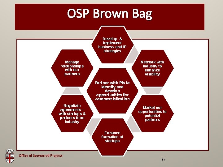 OSP Brown Bag Develop & implement business and IP strategies Manage relationships with our