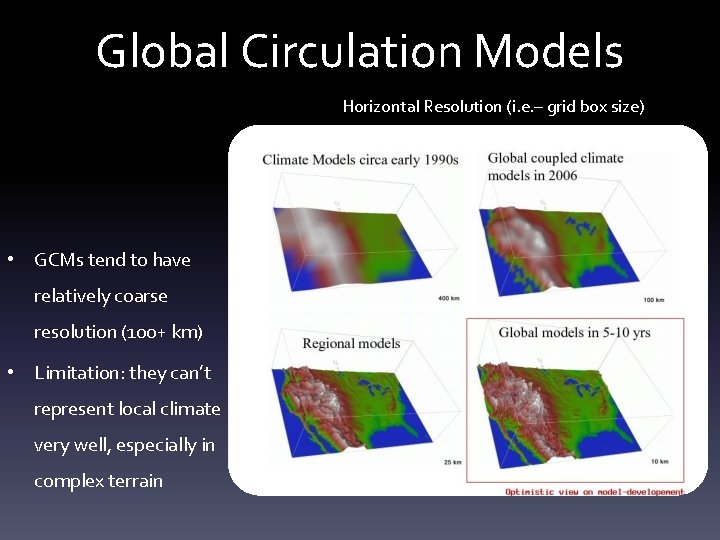 Global Circulation Models Horizontal Resolution (i. e. – grid box size) • GCMs tend Global Circulation Models Horizontal Resolution (i. e. – grid box size) • GCMs tend
