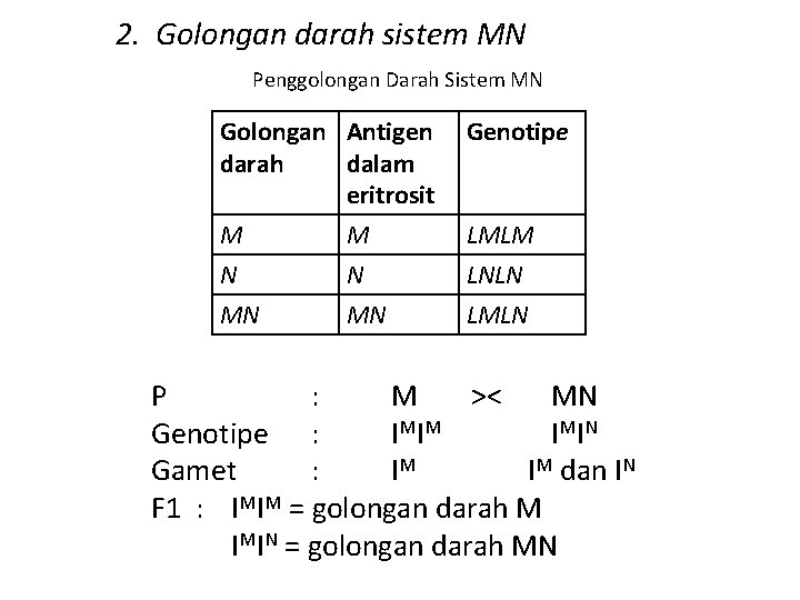 2. Golongan darah sistem MN Penggolongan Darah Sistem MN Golongan Antigen darah dalam eritrosit