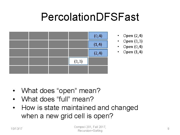 Percolation. DFSFast (0, 4) (1, 4) (2, 4) • • Open (2, 4) Open