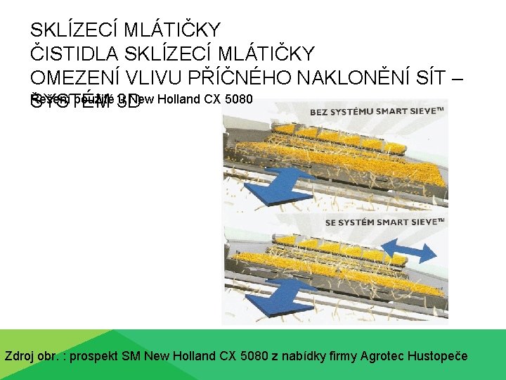 SKLÍZECÍ MLÁTIČKY ČISTIDLA SKLÍZECÍ MLÁTIČKY OMEZENÍ VLIVU PŘÍČNÉHO NAKLONĚNÍ SÍT – Řešení použité u