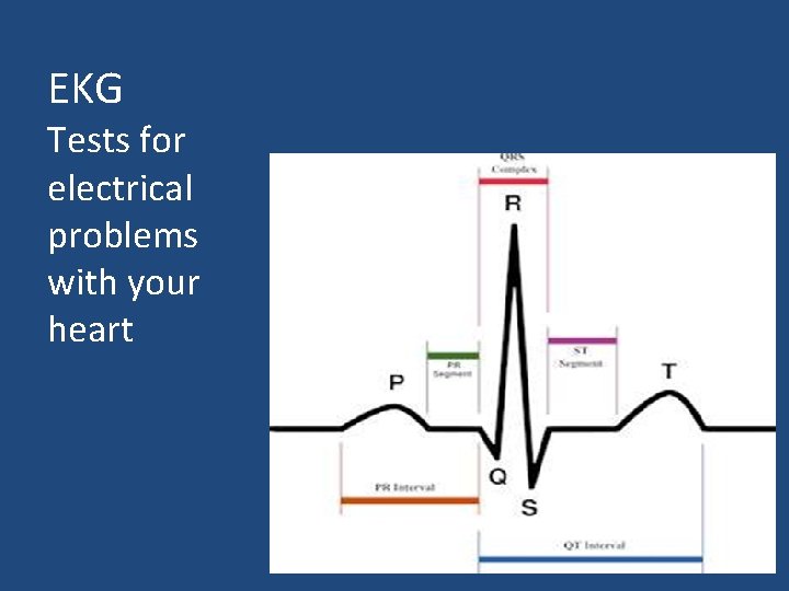 EKG Tests for electrical problems with your heart 