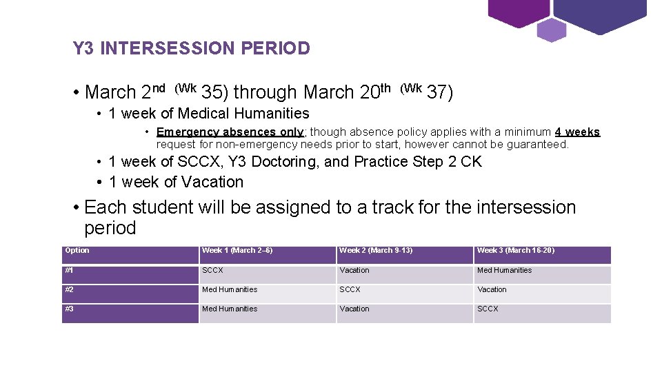 Y 3 INTERSESSION PERIOD • March 2 nd (Wk 35) through March 20 th
