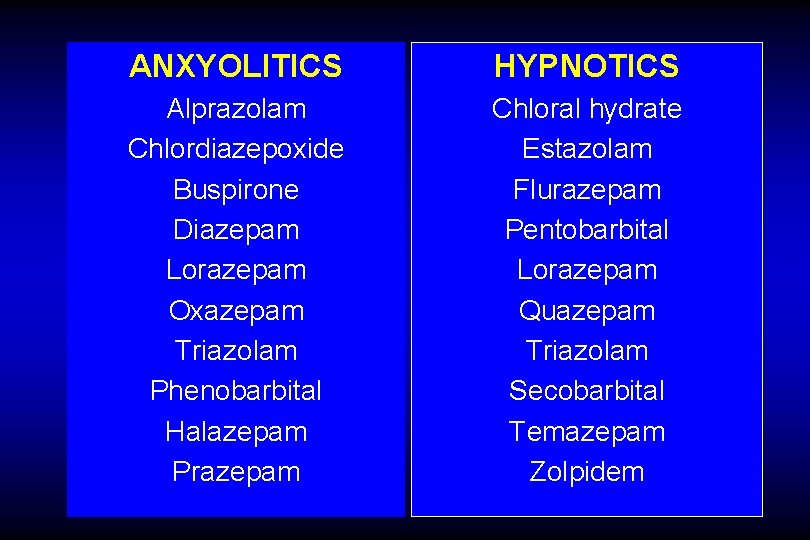 ANXYOLITICS HYPNOTICS Alprazolam Chlordiazepoxide Buspirone Diazepam Lorazepam Oxazepam Triazolam Phenobarbital Halazepam Prazepam Chloral hydrate