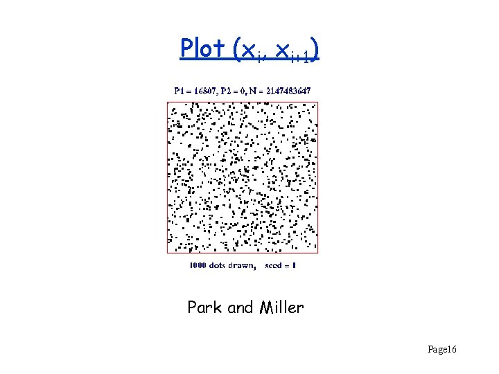 Plot (xi, xi+1) Park and Miller Page 16 