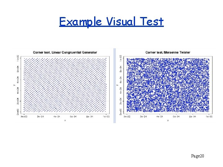 Example Visual Test Page 20 