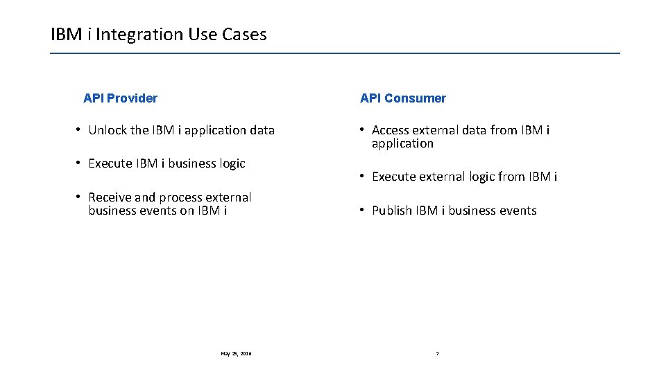 IBM i Integration Use Cases API Provider API Consumer • Unlock the IBM i