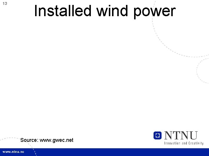 13 Installed wind power Source: www. gwec. net 