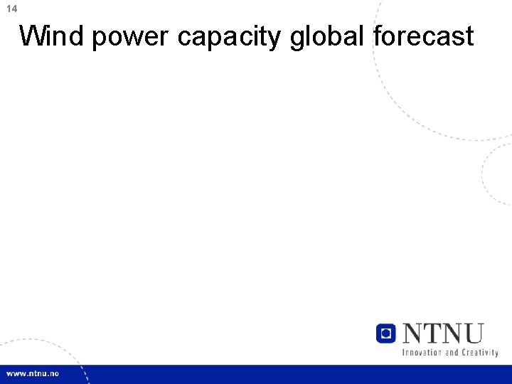 14 Wind power capacity global forecast 