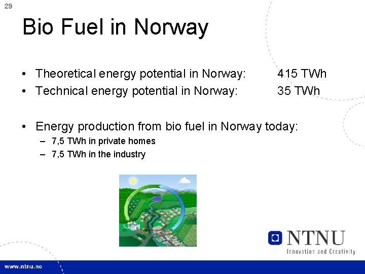 29 Bio Fuel in Norway • Theoretical energy potential in Norway: • Technical energy