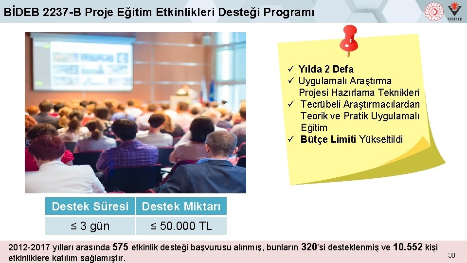 BİDEB 2237 -B Proje Eğitim Etkinlikleri Desteği Programı ü Yılda 2 Defa ü Uygulamalı