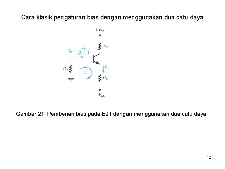 Cara klasik pengaturan bias dengan menggunakan dua catu daya Gambar 21. Pemberian bias pada