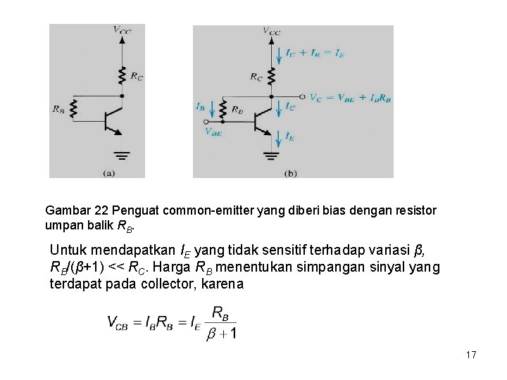 Gambar 22 Penguat common-emitter yang diberi bias dengan resistor umpan balik RB. Untuk mendapatkan
