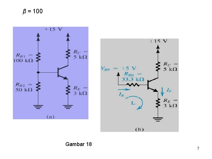 β = 100 Gambar 18 7 