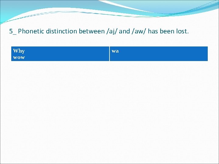 5_ Phonetic distinction between /aj/ and /aw/ has been lost. Why wow wa 