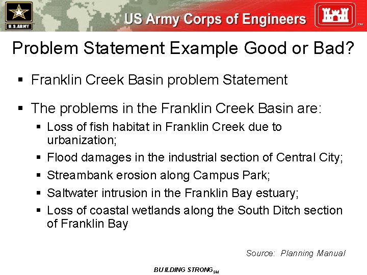 Ecosystem Restoration Module ER 2 Problem Identification Inventory