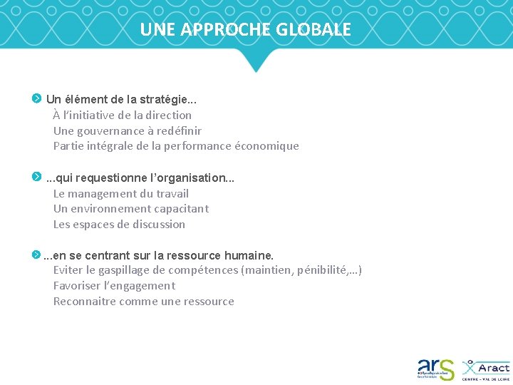 UNE APPROCHE GLOBALE Un élément de la stratégie. . . À l’initiative de la