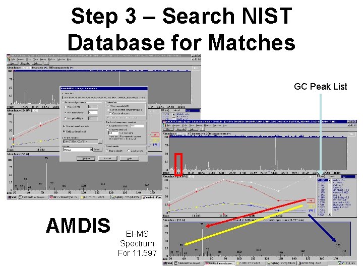 Step 3 – Search NIST Database for Matches GC Peak List AMDIS EI-MS Spectrum