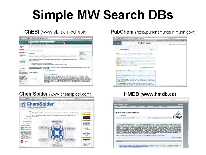 Simple MW Search DBs Ch. EBI (www. ebi. ac. uk/chebi/) Chem. Spider (www. chemspider.