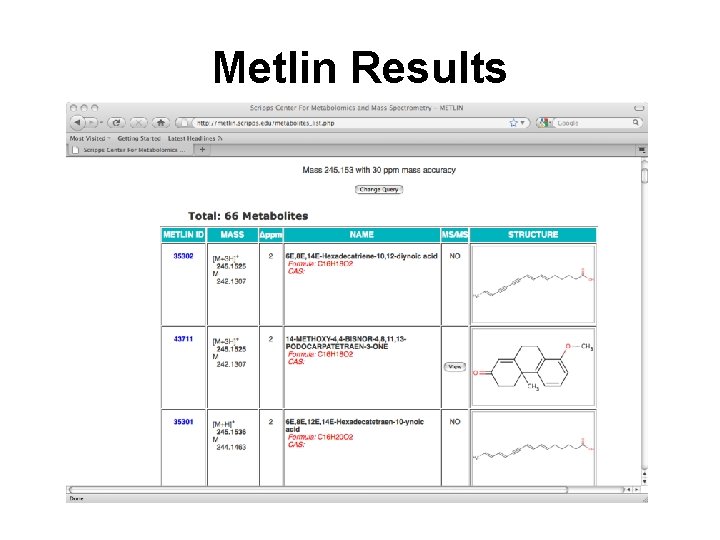 Metlin Results 