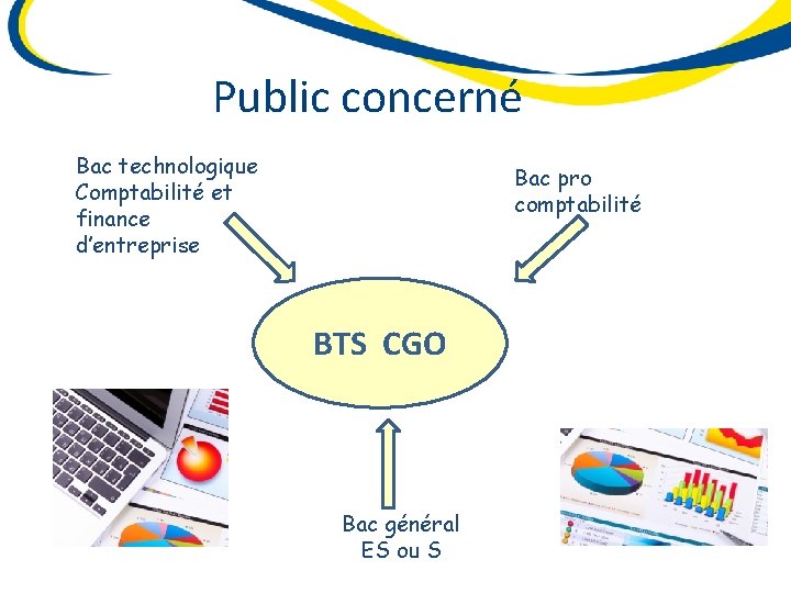 Public concerné Bac technologique Comptabilité et finance d’entreprise Bac pro comptabilité BTS CGO Bac