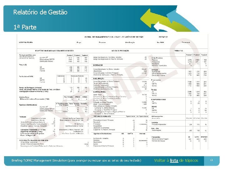 Relatório de Gestão 1ª Parte Briefing TOPAZ Management Simulation (para avançar ou recuar use